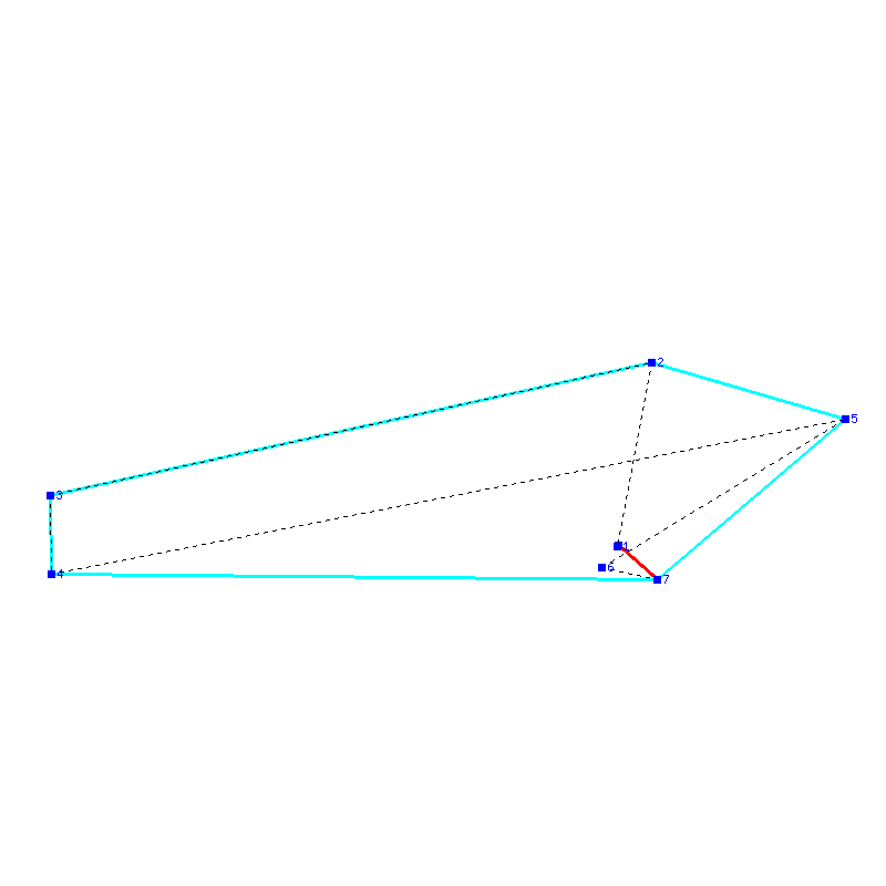 Flugauswertung